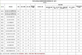 巴萨副主席致谢球员：发自内心感谢大家来美国踢比赛帮助俱乐部