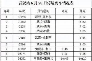 快5年？自2019年加盟快船以来 乔治首次单季常规赛出场数达60场